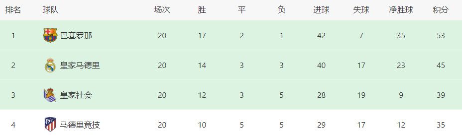 马宁全场出示一红四黄，奥塔维奥多次遭侵犯要牌遭无视亚冠E组第5轮，利雅得胜利0-0波斯波利斯。